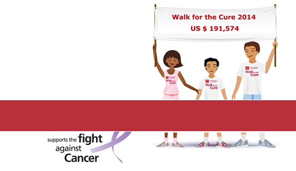 Walk for the Cure 2014 US $ 191,574